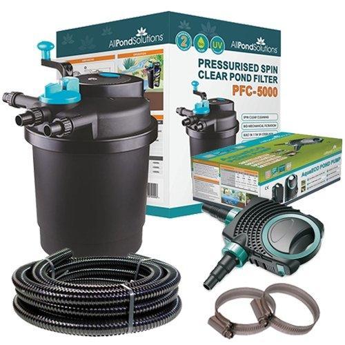 AllPondSolutions PFC-5000 kit